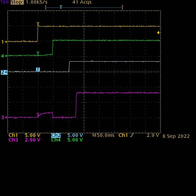 Hardware Reset Issue Resolved